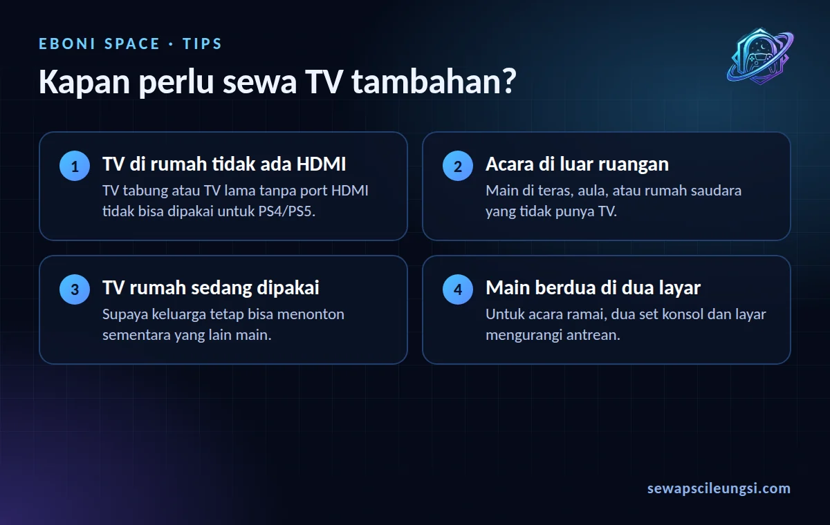 Kapan perlu sewa TV tambahan untuk main PS